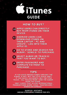 iTunes Guide