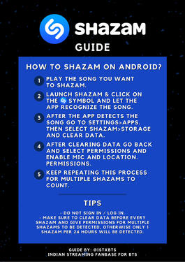 Shazam Android Guide